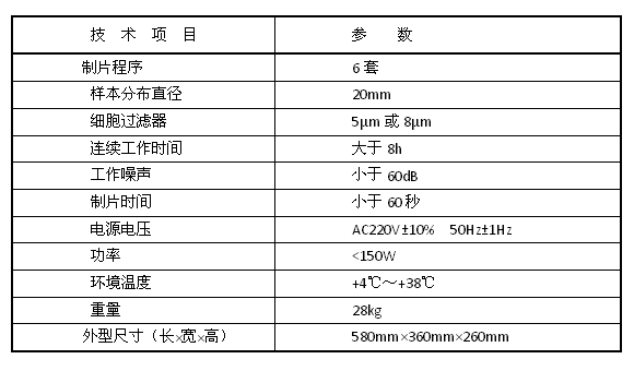 液基薄層細胞制片機tct技術參數