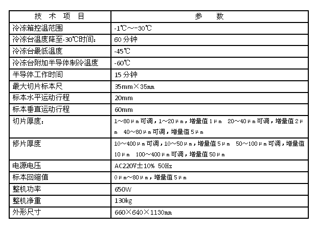 冷凍切片機技術參數