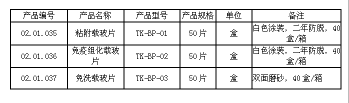 粘附載玻片技術參數